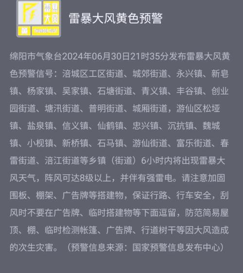 广西壮族自治区扶绥县发布雷雨大风黄色预警_3