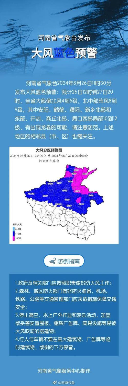河南省修武县发布大风蓝色预警_3