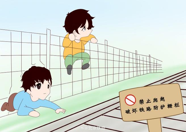 铁警提示:儿童出行安全不可忽视