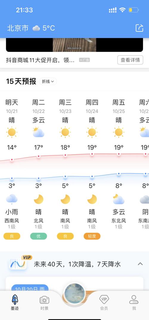 北京下周天气阴晴多变,气温逐渐回落