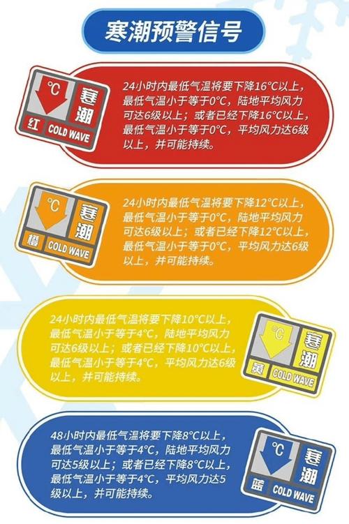 山西省吉县发布寒潮橙色预警