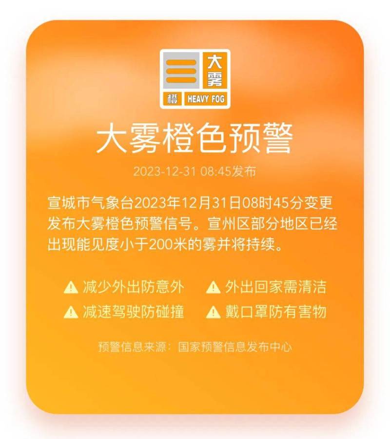 河南省潢川县发布大雾橙色预警_3