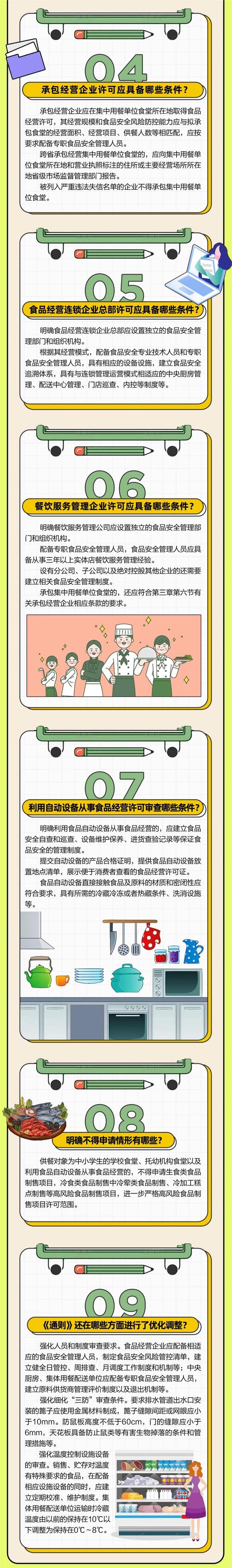重点领域更严格 一图读懂《食品经营许可审查通则》