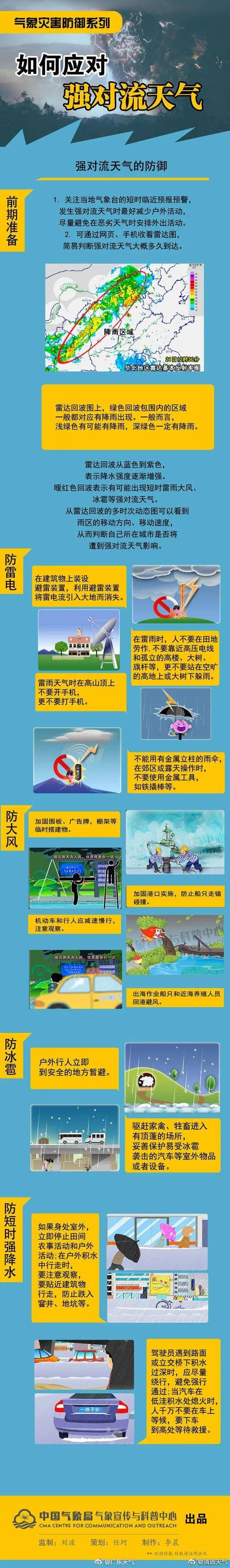 5月强对流和强降雨天气可能增多增强 官方提醒灾害风险→