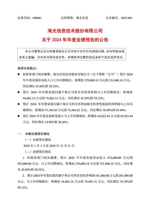 抓项目促投资|海垦集团一季度累计营收119.74亿元 同比增长31.2%