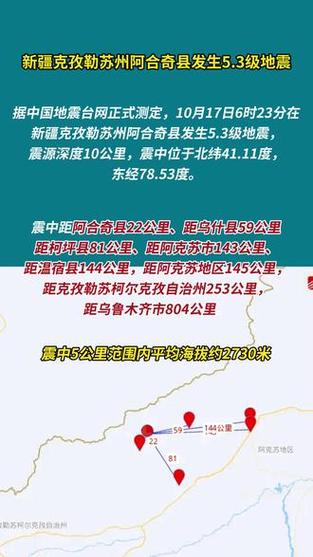新疆克孜勒苏州阿合奇县发生5.3级地震 未造成人员和财产损失
