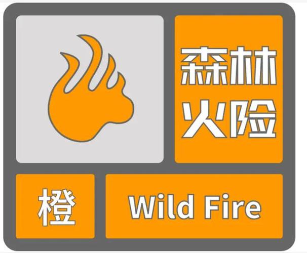 广东省阳江市发布森林火险橙色预警