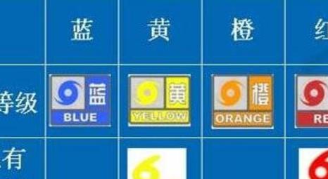 河北省曲周县发布大风蓝色预警_4