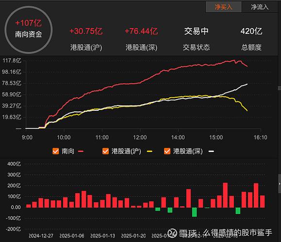 港股5月开局再上18000点 创今年新高