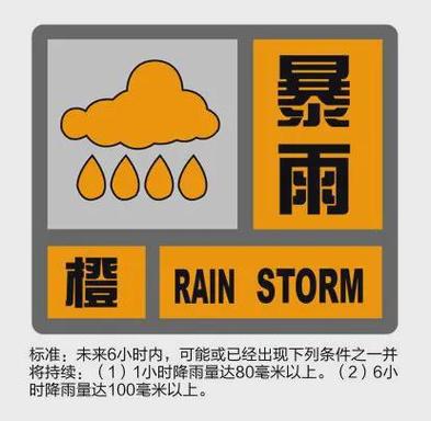 山东省滕州市发布暴雨橙色预警