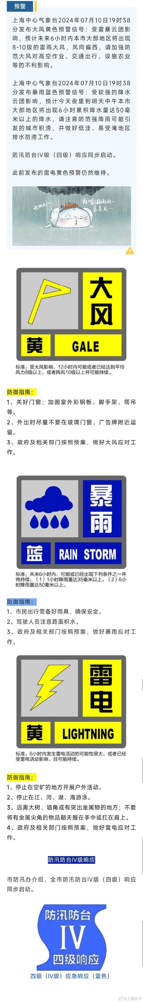 海南省琼海市发布雷雨大风黄色预警_2