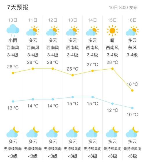 内蒙古自治区额尔古纳市发布雷电黄色预警