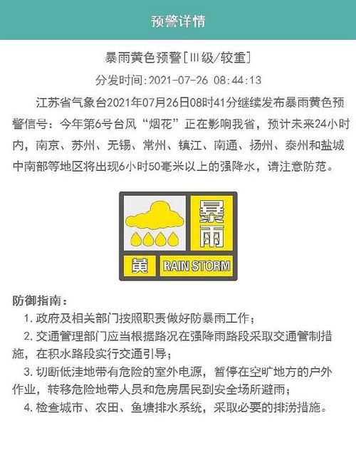 安徽省芜湖县发布暴雨黄色预警_1