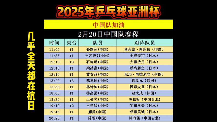 国乒亚洲杯20日赛程表来了