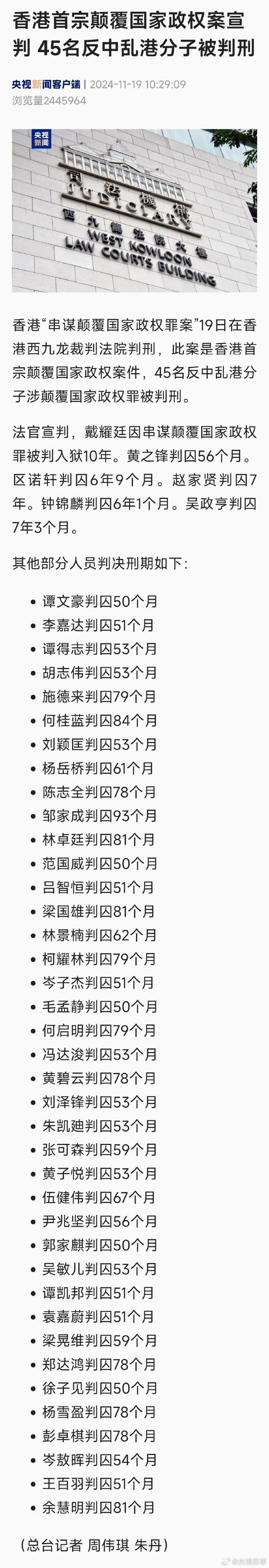 港媒:香港足坛名将招重文涉袭警罪表证成立