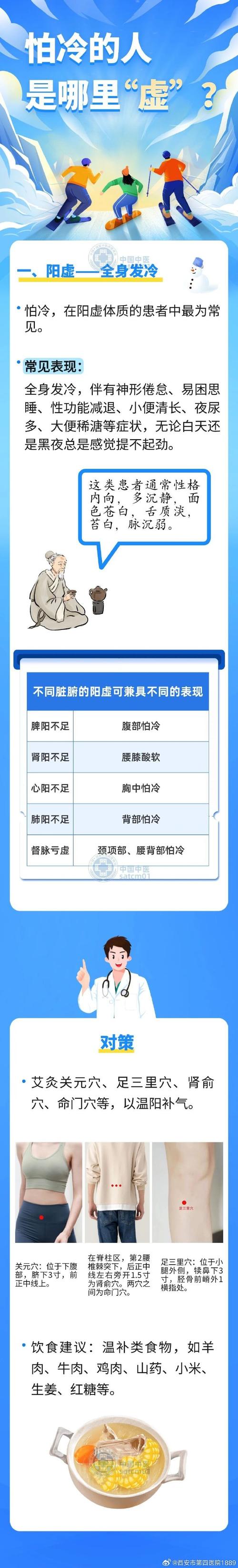 寒冷季节,身体出现这些症状,可能是心脑血管在求救