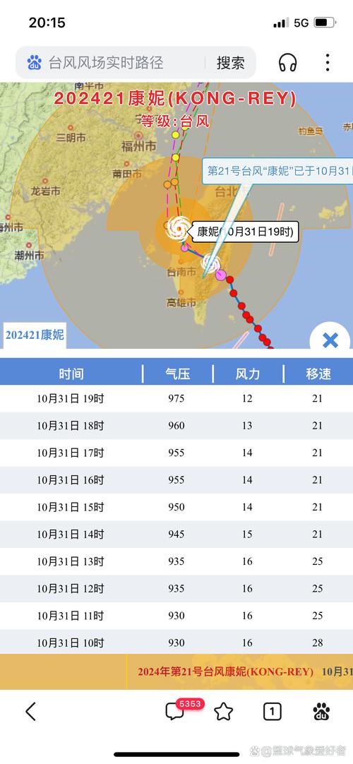 最新消息!今年第21号台风“康妮”生成