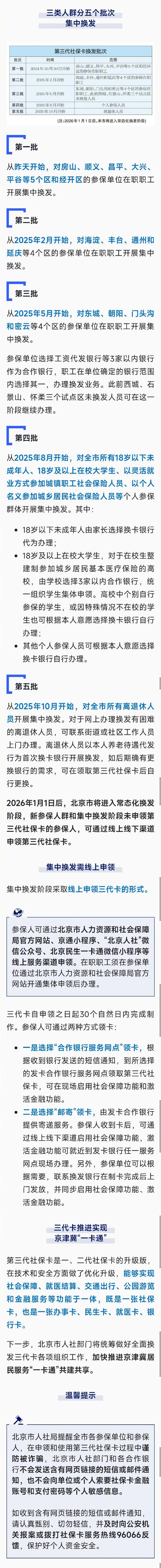 北京:10月30日启动第三代社会保障卡全面换发工作
