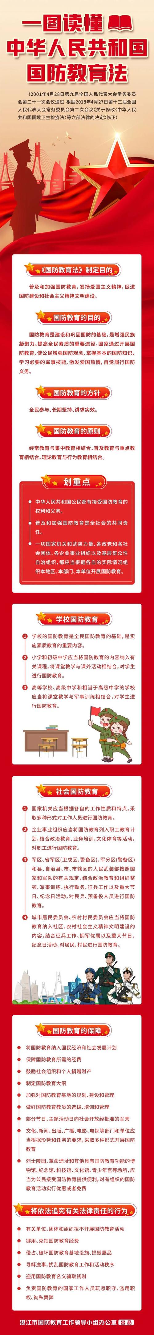 我国拟修订国防教育法 完善学校国防教育体系