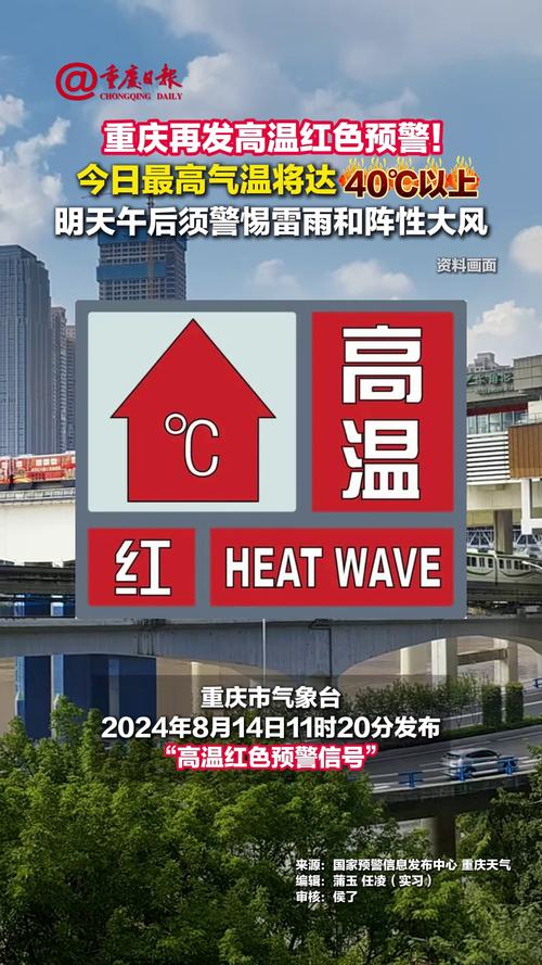 高温黄色预警：7省区市最高气温超37℃ 重庆局地超40℃