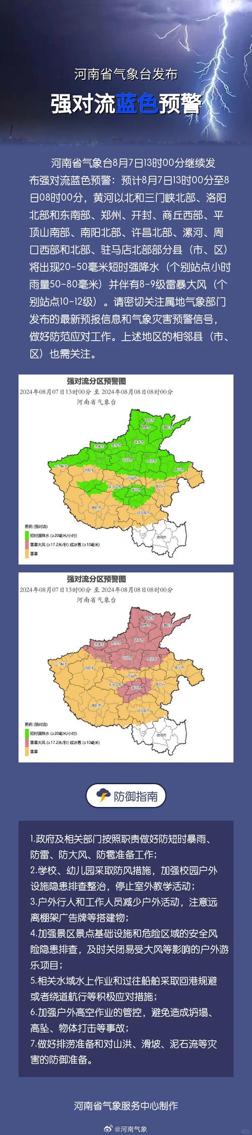 降水较常年同期偏多一倍 河南发布农田渍涝灾害高风险预警