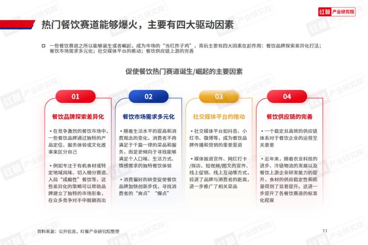 餐饮消费“火热”、周边产品“走俏” 体育赛事激发中国市场巨大潜力