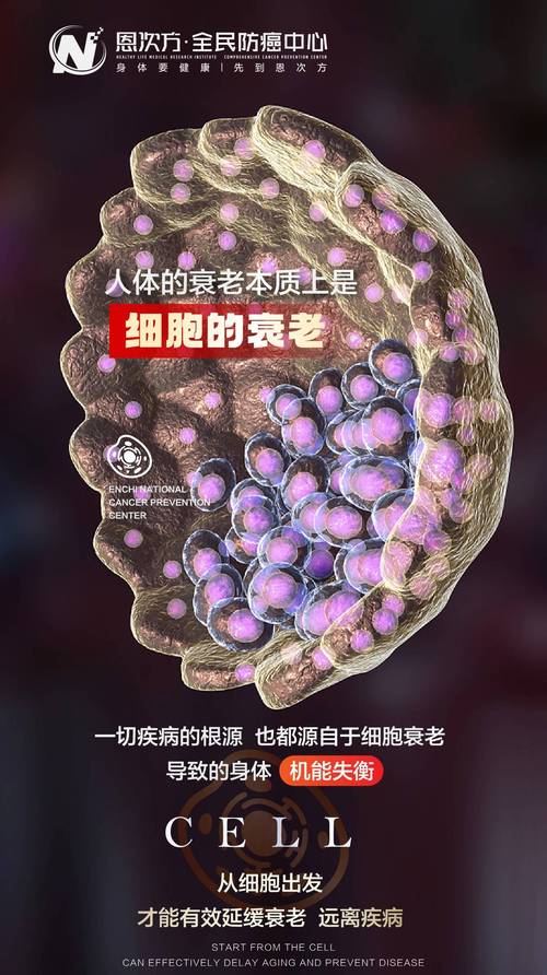身材决定癌症!权威研究:身体“1大1长”的人,更易成为癌症候选人!