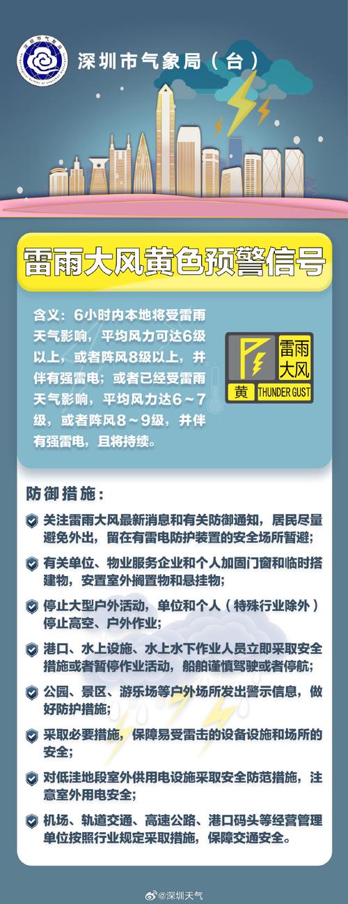 湖南省茶陵县发布暴雨黄色预警