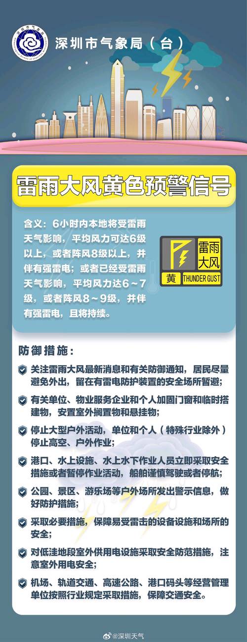 浙江省宁海县发布雷电黄色预警_4