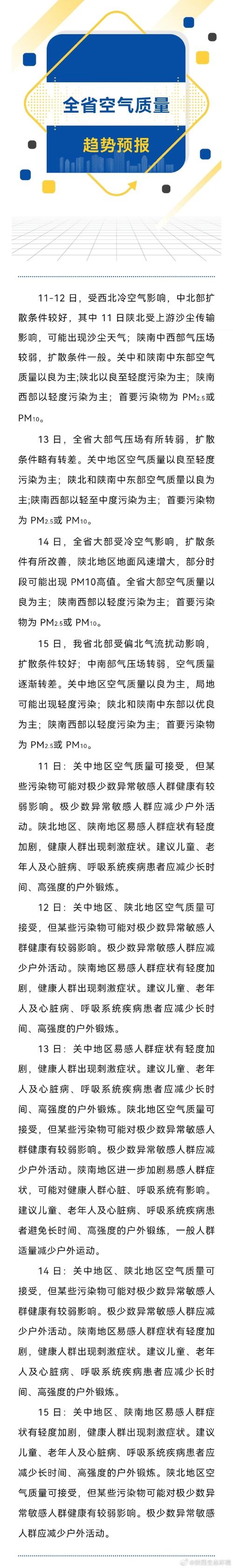 陕西自然灾害救助应急响应提升至一级