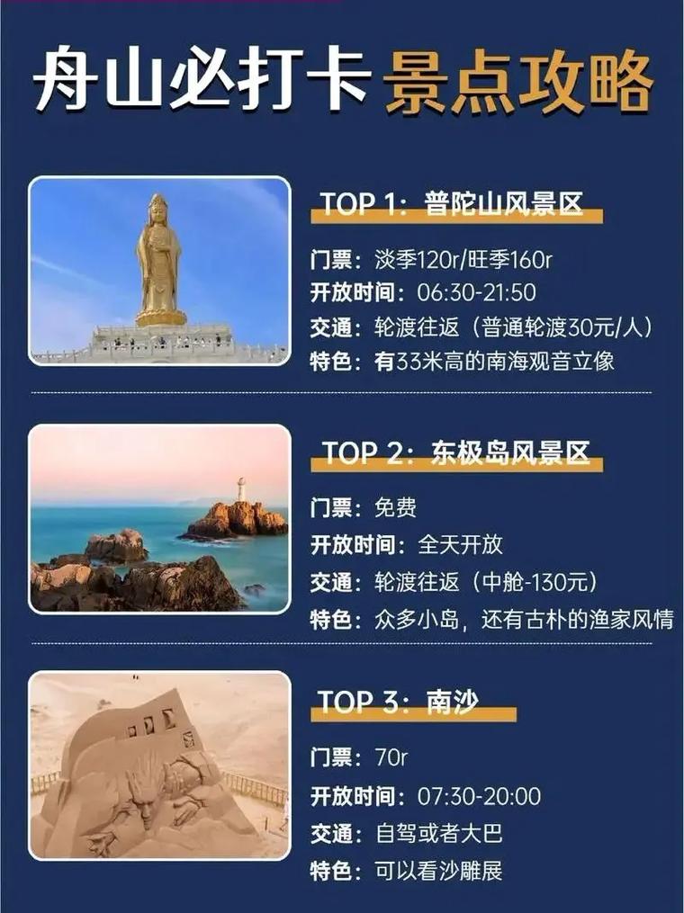 浙江舟山各海岛撤离旅客3.5万余人次 超2000艘商船在港避风