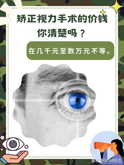 近视矫正市场不能再乱下去了