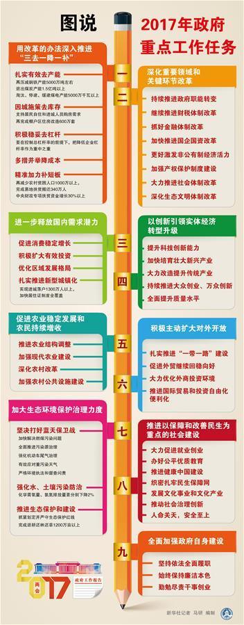 图说·两会丨山西省人大常委会工作报告抢“鲜”看