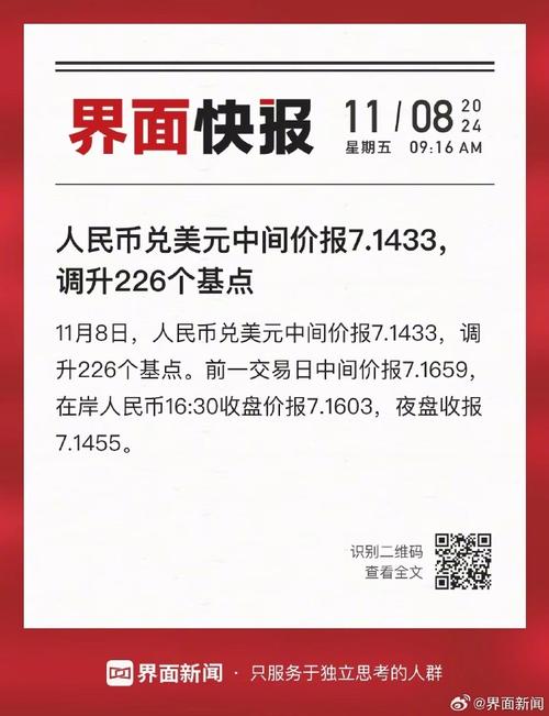 1月21日人民币对美元中间价报7.1703元 上调183个基点