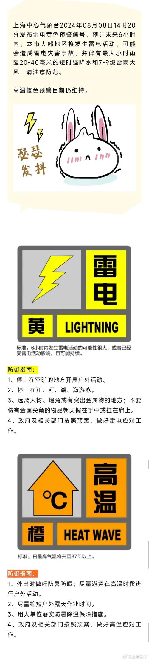 陕西省府谷县发布雷电黄色预警_1