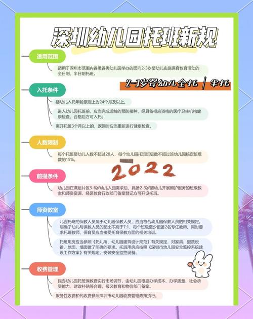 深圳幼儿园托班开设与管理办法征求意见 鼓励支持有条件的幼儿园积极开设托班