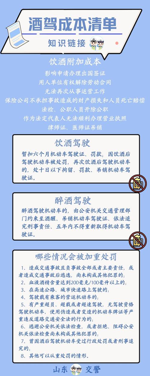 男子被查酒驾自称“纪委的”遭许昌交警回怼,通报:违规饮酒,并为酒驾人员说情