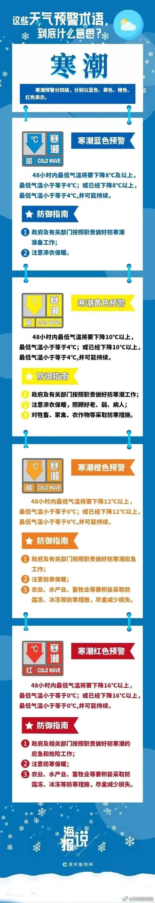 雨雪大风寒潮齐袭!今夜山西多地有明显降雪 明后天风寒效应明显