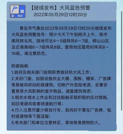 降级发布大风蓝色预警!北京预计7日大部分地区有阵风6、7级