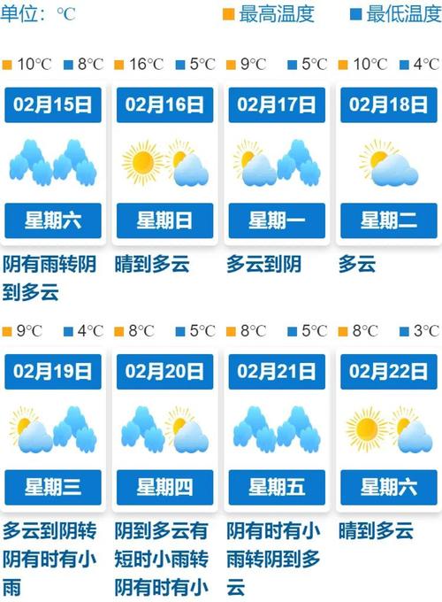 黑龙江省佳木斯市发布大雾黄色预警_1