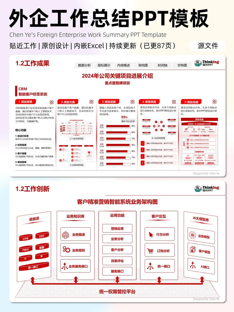 长三角重点产业链企业需要怎样的职工?报告:知识型、创新型、技术技能型