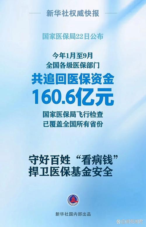 青海织密医保基金“安全网” 守护人民群众“看病钱”