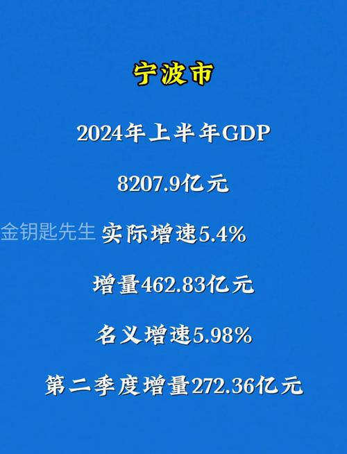 浙江宁波与中东欧国家贸易额去年创新高